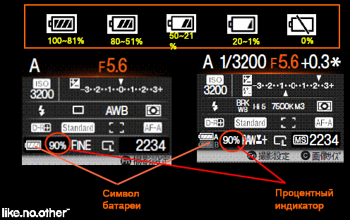 ������� Sony DSLR-A700