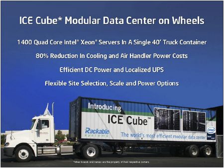 ICE Cube Modular Data Center on Wheels