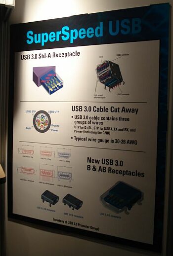 USB 3.0