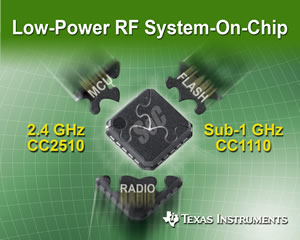 Low-Power RF System-on-Chip