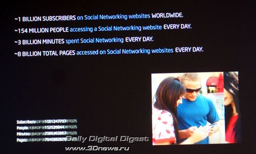 IDF 2007 SF