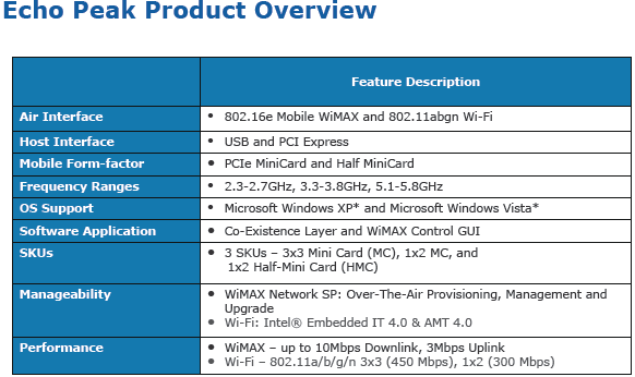 IDF 2007 SF - WiMAX
