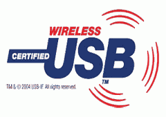 wusb