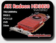 Radeon HD 3850 by ChipHell