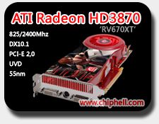 Radeon HD 3870 by ChipHell