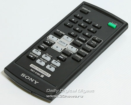Sony FPX850. ����� �������������� ����������