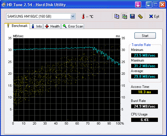 ��������� ����� ��������� HD Tune 2.54