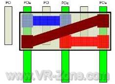 3-wai-sli.jpg