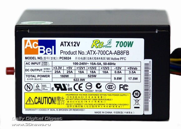Блоки питания AcBel R8