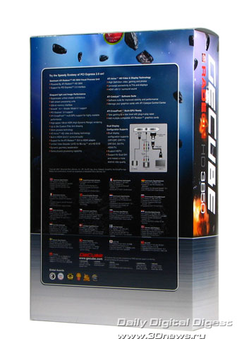 Package for GeCube HD3850