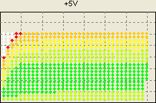 5V - ������������ �����
