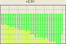 3,3V - ������������ �����