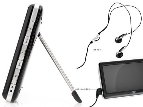 WithView HM-U500