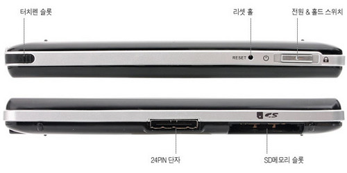 WithView HM-U500