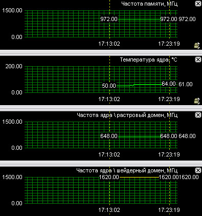 L1-RT_temp_FAN_speed_50%.jpg