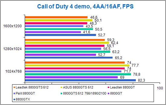 COD4.png