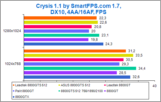 Crysis_Vista.png