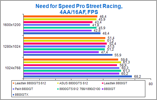 NFS_PS.png