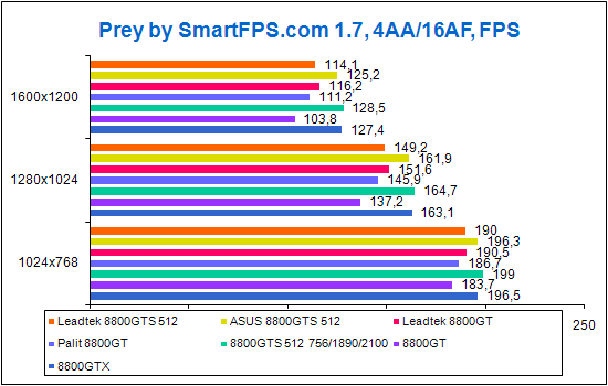 Prey.png