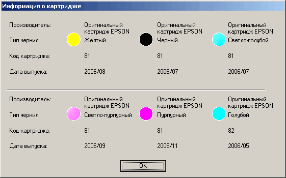 Драйвер Stylus Photo R290