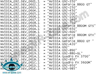 GeForce 9800 Series