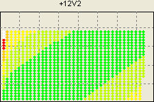 12V2 - ������������ �����