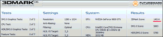 GeForce 9800 GTX in 3DMark06