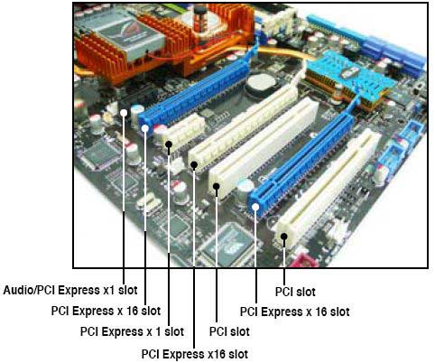 ASUS R.O.G. Striker II NSE