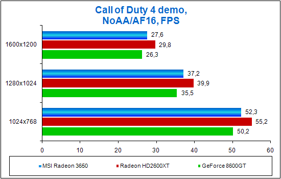 COD4.png