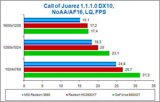 COJ_DX10_LQ.png