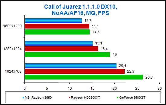 COJ_DX10_MQ.png