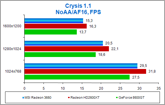 Crysis.png