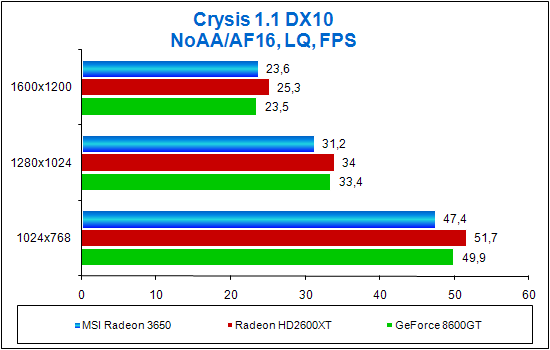 Crysis_DX10_LQ.png