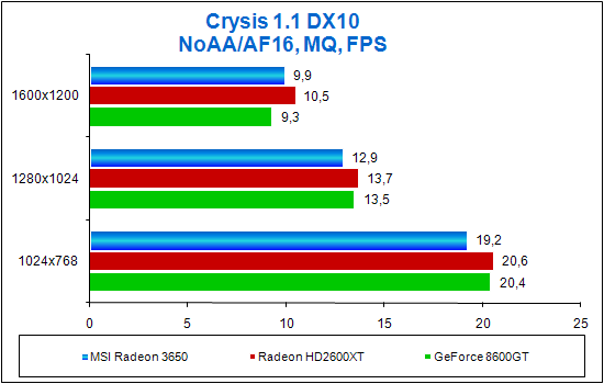 Crysis_DX10_MQ.png