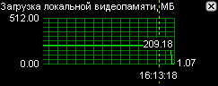 VMem_util.jpg