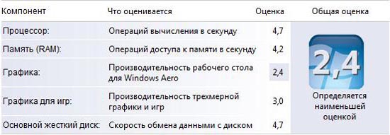 vista_result.jpg