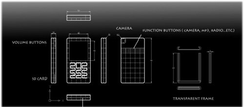 The Easy Tiles