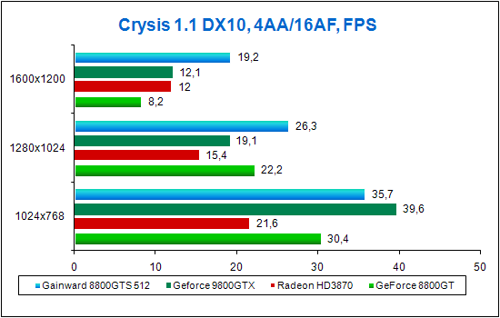 Crysis_DX10.png