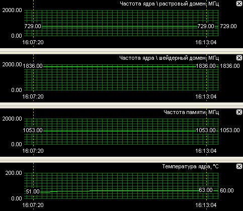 RT_temp.jpg
