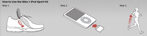 iPhone + iPod nano