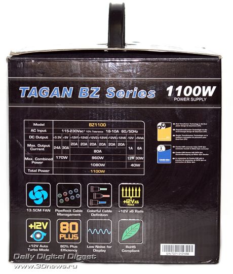 �������� Tagan BZ1100