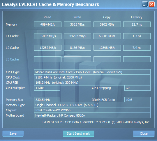 HP Compaq 8510w. Информация о памяти.