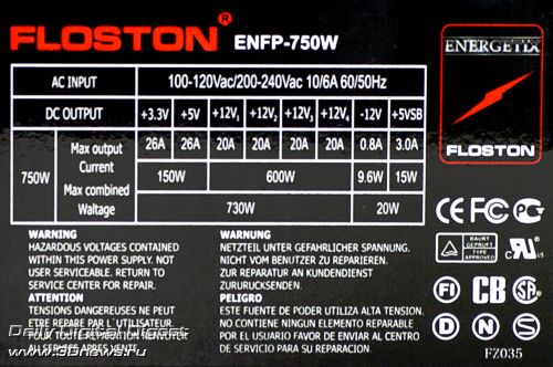����������� �������������� Floston Energetix ENFP-750W