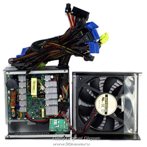 ����������� Floston Energetix ENFP-750W