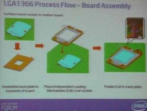  LGA 1366