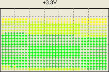 3,3V - ������������ �����