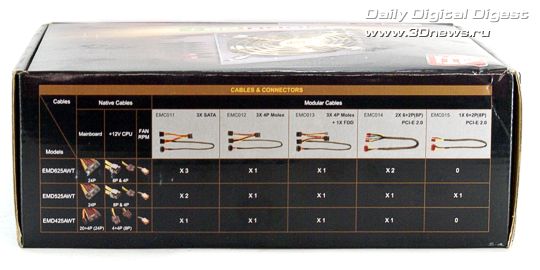 ��������� 525 �� ���� ������� Enermax MODU82+ EMD525AWT