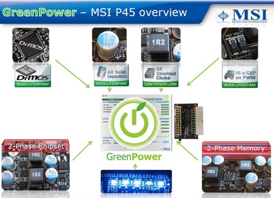 greenpower.jpg
