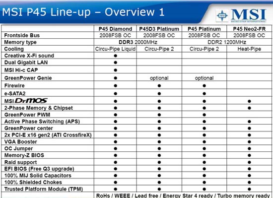 lineup.jpg
