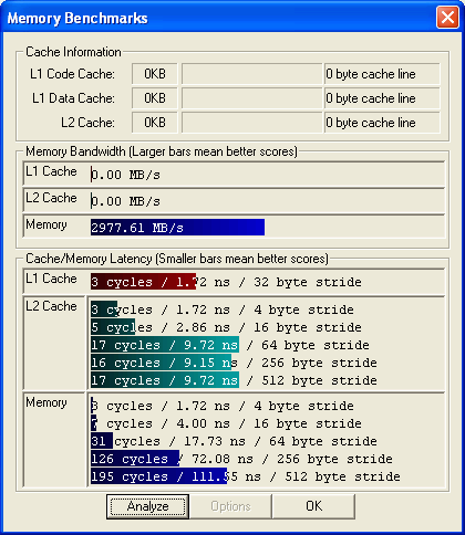 MSI Wind U100 - ScienceMark 2004